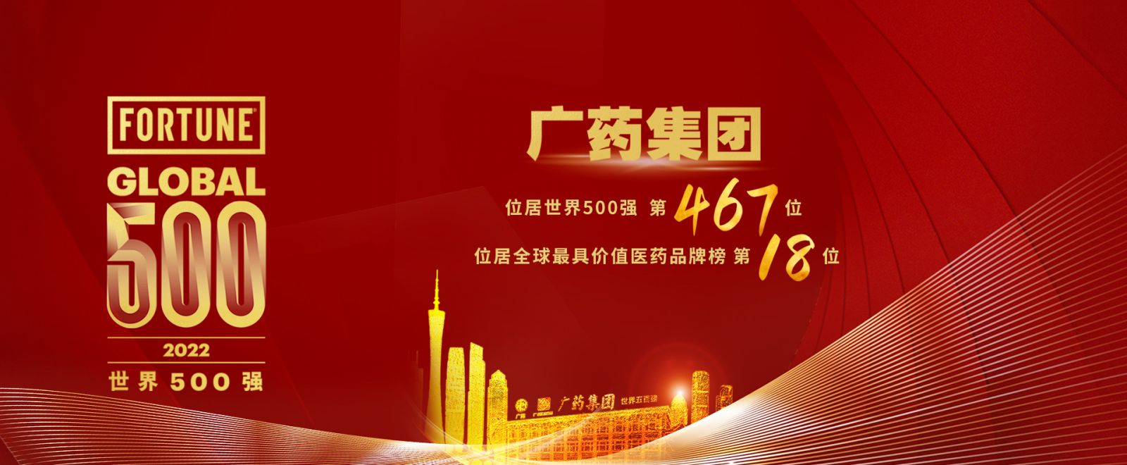 熱烈祝賀廣藥集團(tuán)世界500強(qiáng)排名再創(chuàng)新高！